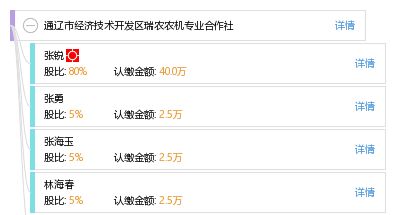 通遼市經(jīng)濟(jì)技術(shù)開發(fā)區(qū)瑞農(nóng)農(nóng)機(jī)專業(yè)合作社 技術(shù)創(chuàng)新驅(qū)動現(xiàn)代農(nóng)業(yè)發(fā)展